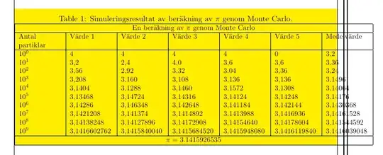 example - starred float env