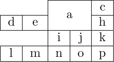 An arbitrary table without rounded corners