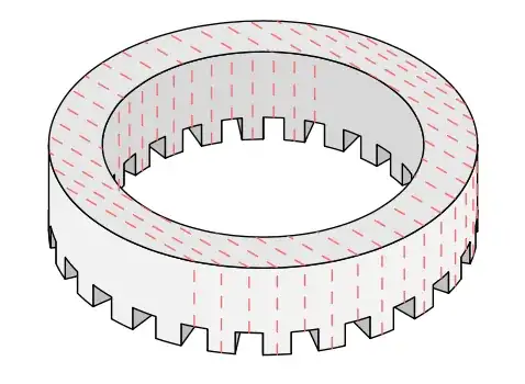 Ring with clipped red lines