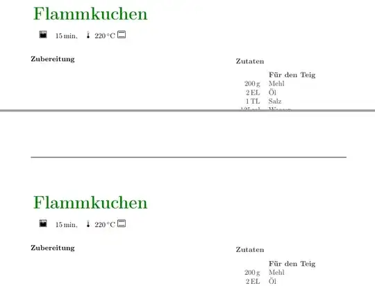 Code sample looks like this.