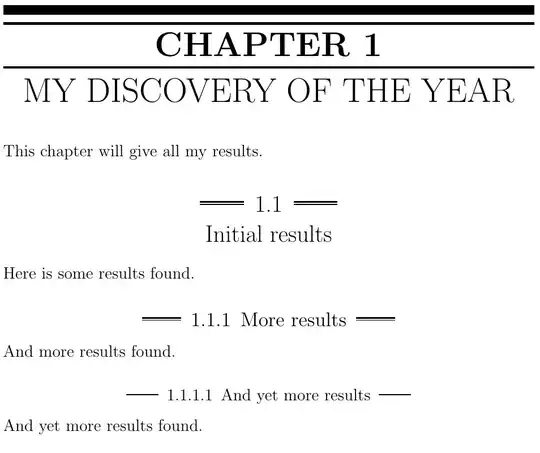 fancy titles for chapter, section, subsection and subsubsection