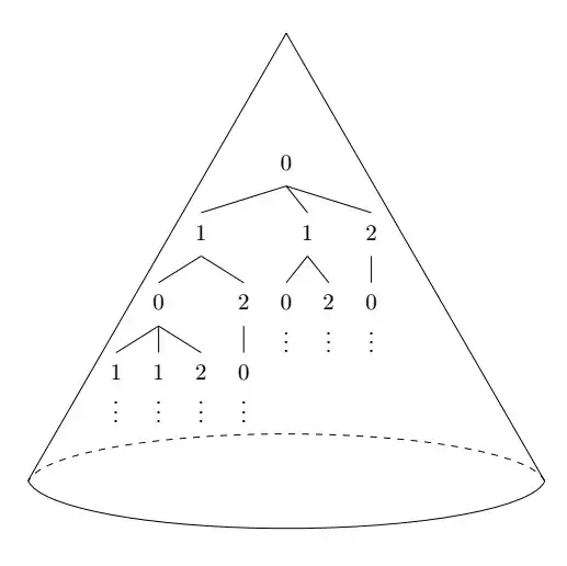 Geometric figure 'framing' forest tree