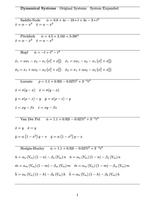 Bad display of the table when using longtable