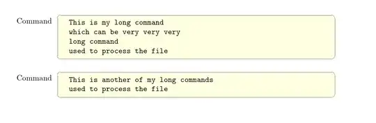 aligned marginal notes