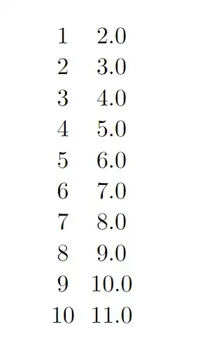 latex forloop matrix
