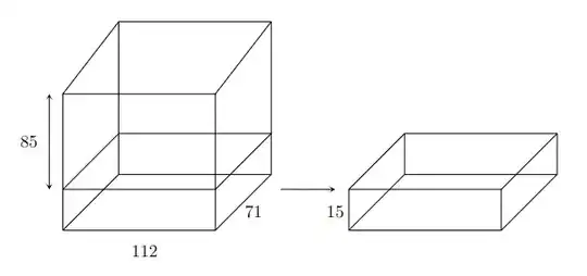 cuboids image