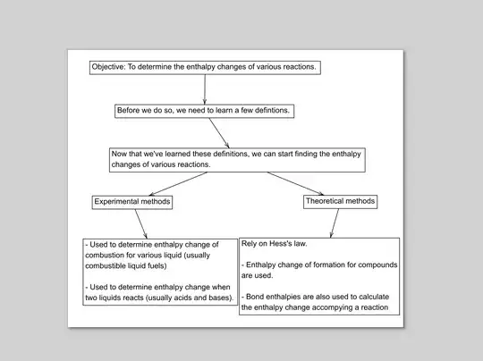SVG with correct text display