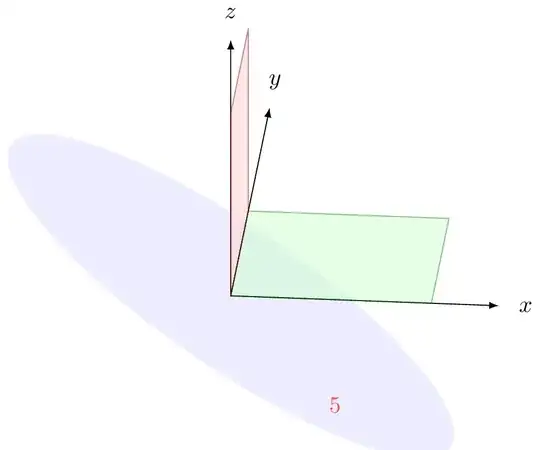changing view azimuth
