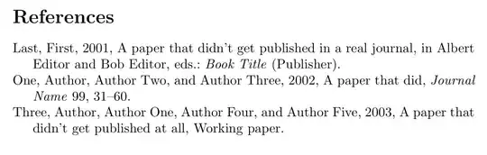 Last, First, 2001, A paper that didn’t get published in a real journal, in Albert Editor and Bob Editor, eds.: Book Title (Publisher).