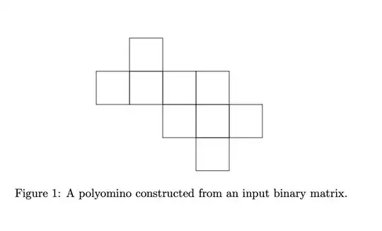 Grid for a polyomino