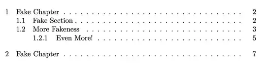 TOC without bolded leaders