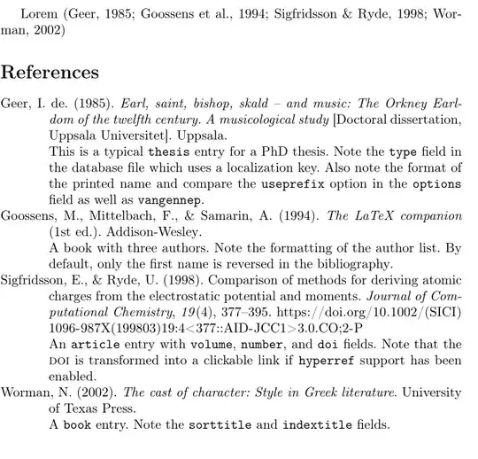 Lorem (Geer, 1985; Goossens et al., 1994; Sigfridsson & Ryde, 1998; Worman, 2002)