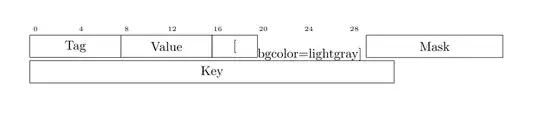 weird bgcolor behaviour