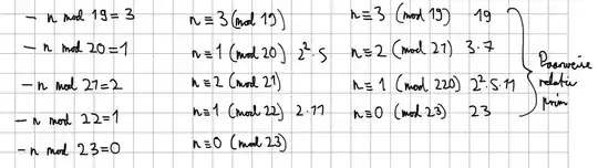 This is the table in my messy handwriting.