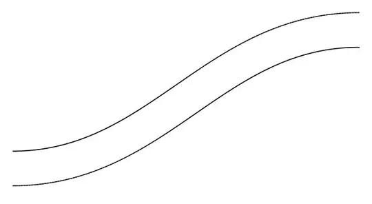 MWE: Resulting Output