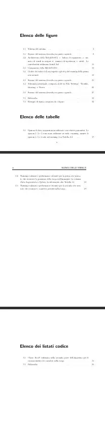 wrong space between lists