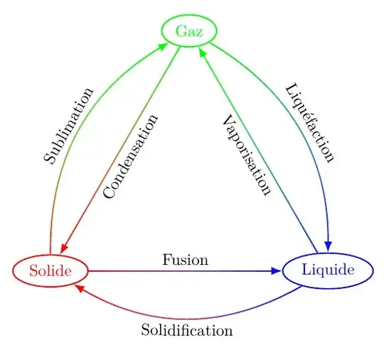 Path fading with arrows and nodes