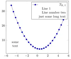 image showing the result of above code