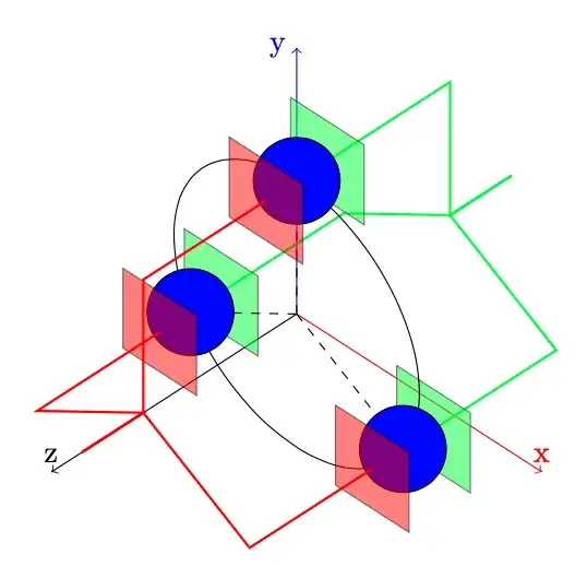 3D diagram with balls and plates