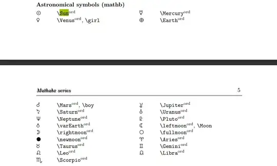 astrosymbols_from_mathabx