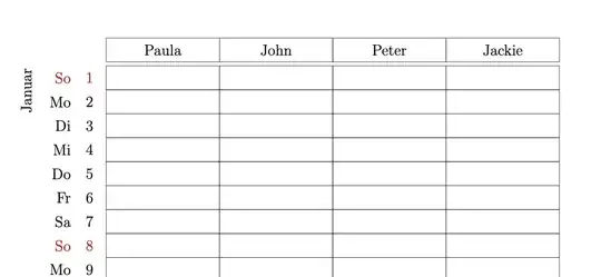 screenshot of pdf generated by code