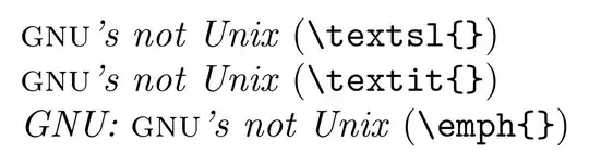 Rendering of the MWE