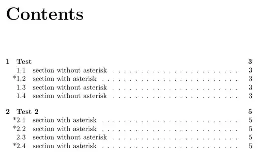 table of contents with asteriks