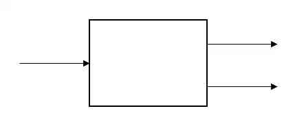 Block with one inputs and two outputs