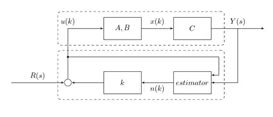 tidied up output controller