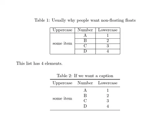 two tables for comparison
