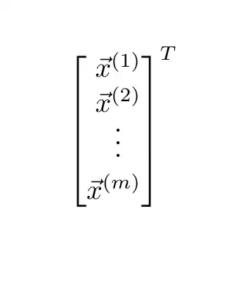 Output of the above code