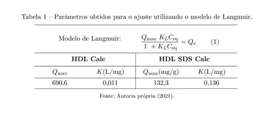 Output of the above code