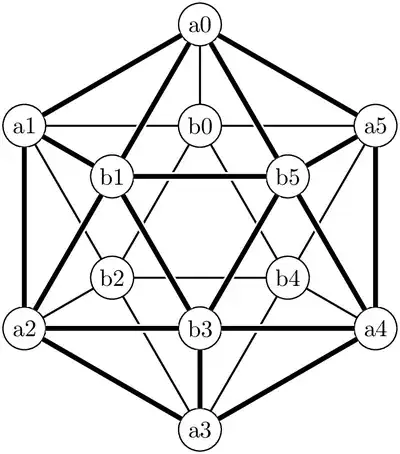 icosahedron