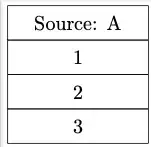 Intermediate step in the right direction?