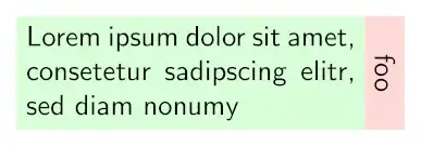 Desired output with rotated label part