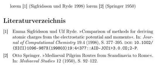 lorem [1] (Sigfridsson und Ryde 1998) lorem [2] (Springer 1950)