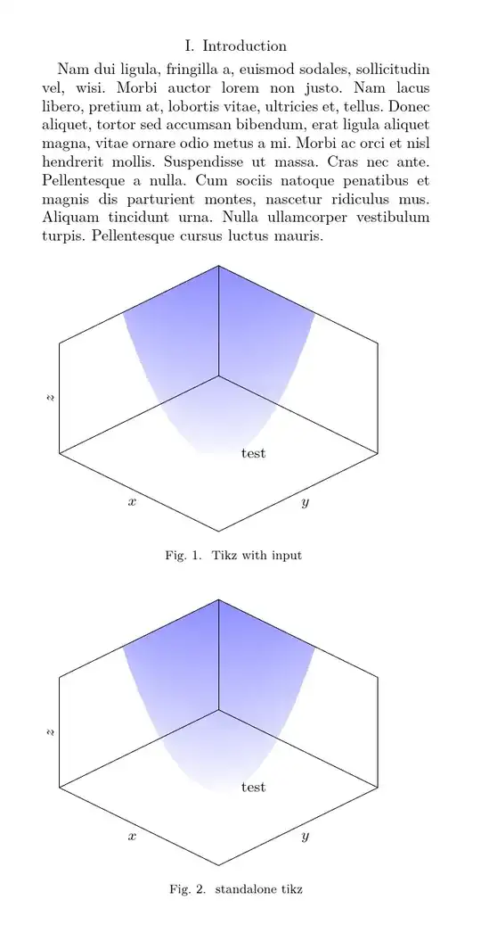 two externalised 'externs' extracted by memoize