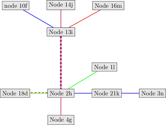 here's an edgy figure!