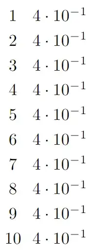 latex forloop matrix error