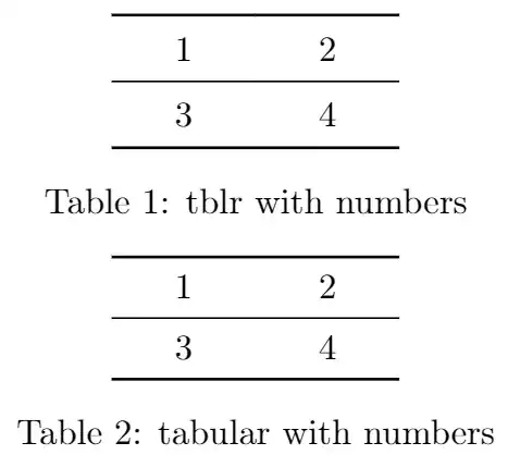 with numbers - old solution
