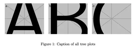 Three images with caption inside top left corner