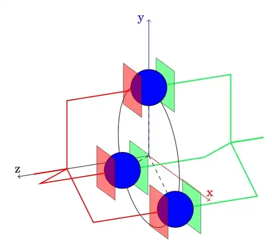 3D diagram with balls and plates