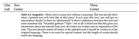 Misaligned caption in longtable environment