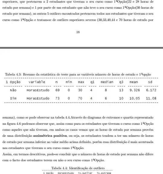 But my output is not doing what I want :(