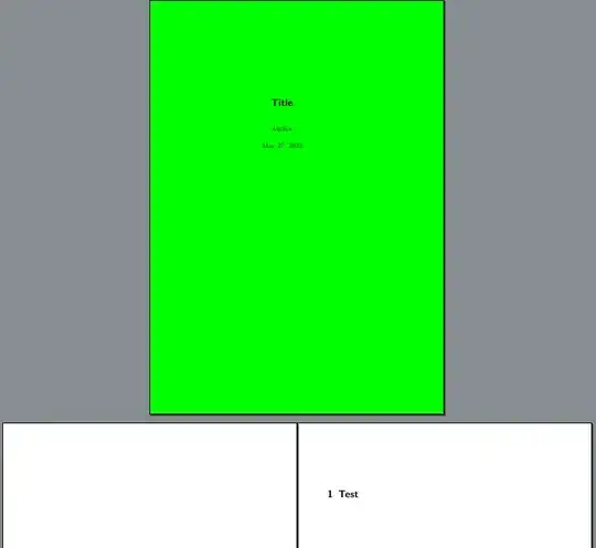 making all titlepage environments green