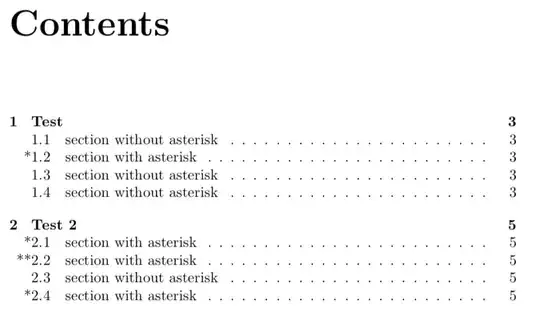 table of contents with one or two asterisks