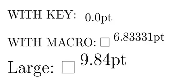 Output of the example code