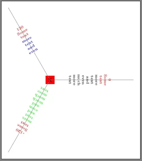 example of implemented concept