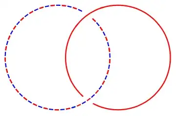 Two circle knot with red blue dash pattern