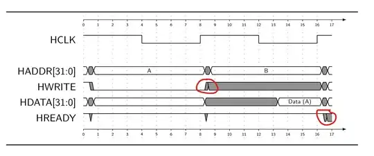 timing/e/background/.style={fill=gray} set to global